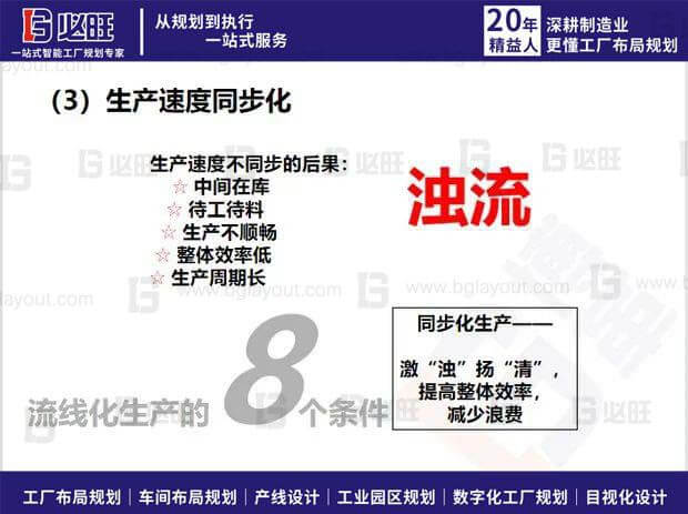 車間布局規劃：為什么企業要選擇流線化生產？