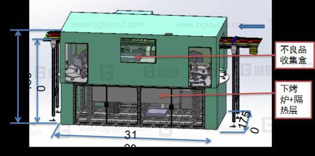 自動化工廠規劃:這就是格力無人化自動生產線體的魅力!