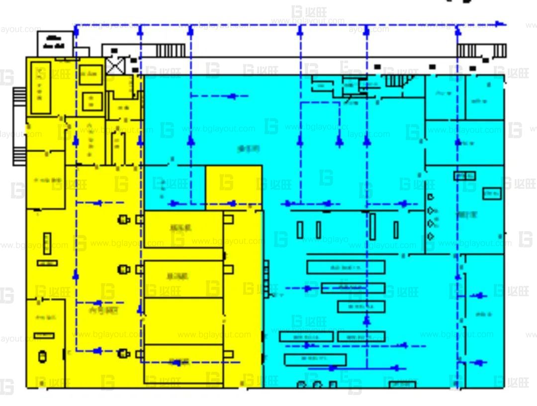 淺談食品車間如何布局規劃