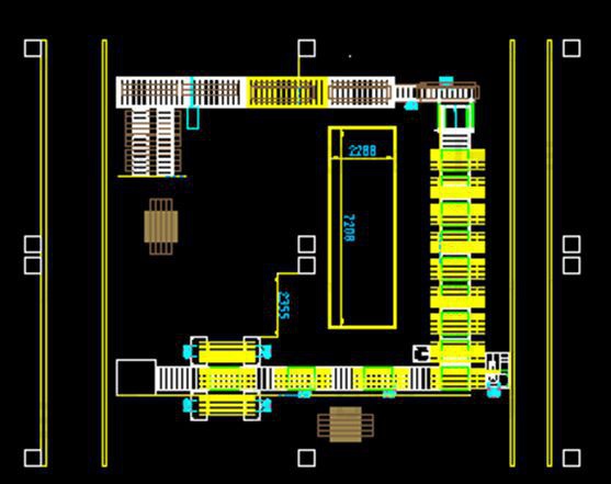 車間布局規劃公司:車間布局的展現方式